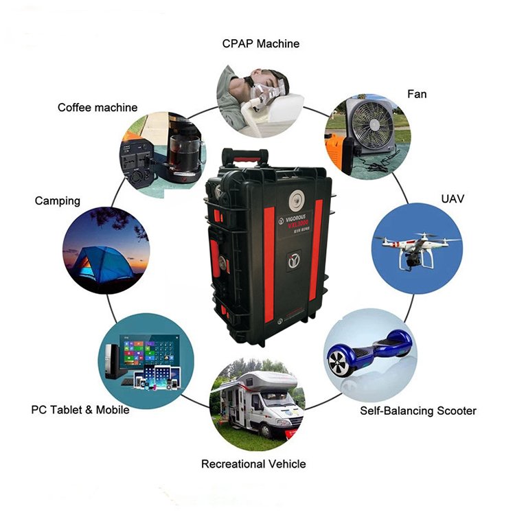 Vigorous Electric Portable Solar Generator 3kwh Bicycle Motor 3000w Alternative Generator Mini Generator